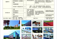 四川省南充卫生学校2018年招生简章