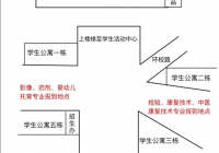 四川省南充卫生学校2024级新生入学须知