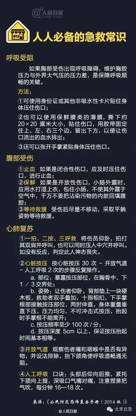 你必须了解的反恐基本常识